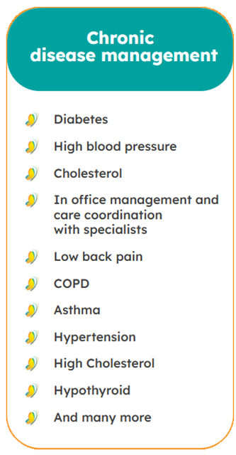 Chronic disease management: Diabetes, High blood pressure, Cholesterol, In office management and care coordination with specialists, Low back pain, COPD, Asthma, Hypertension, High Cholesterol, Hypothyroid, and many more.